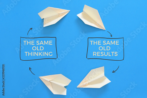The Same Old Thinking The Same Old Results
