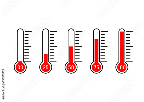 temperature thermometer goal 
