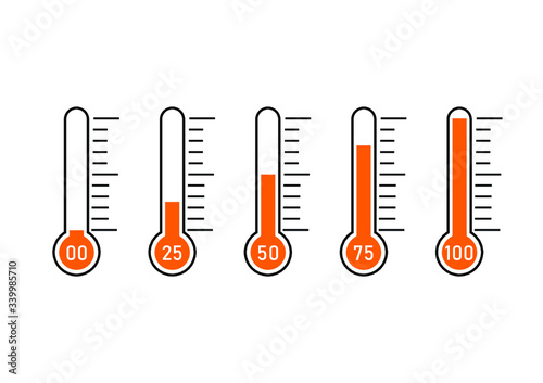 temperature thermometer goal 