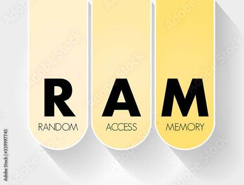 RAM - Random Access Memory acronym, technology concept background