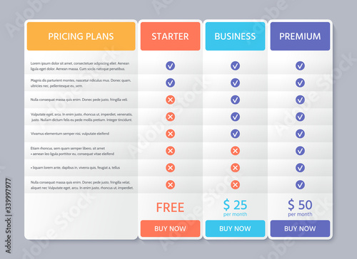 Table price template. Comparison plan chart. Vector. Pricing data grid with 3 columns. Checklist compare tariff banner. Comparative spreadsheets with options. Color illustration. Flat simple design