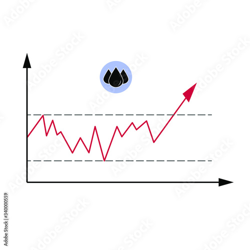Market diagram of trade rate or price trend changing. Illustration of growing of oil or petroleum price