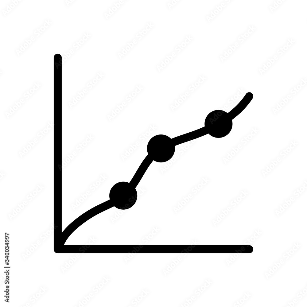 chart chart