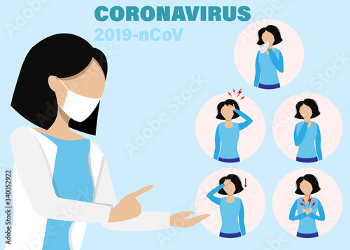 Coronavirus 2019-nCoV infographic. Symptoms of desease, epidemic situation. Heath protection covid-19.