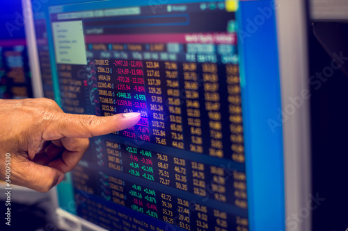 The finger is pointing at a stock price display screen that is falling due to the impact of a Coronavirus Covid-19 epidemic. The concepts of the economic downturn from Covid 19 and world fuel energy.