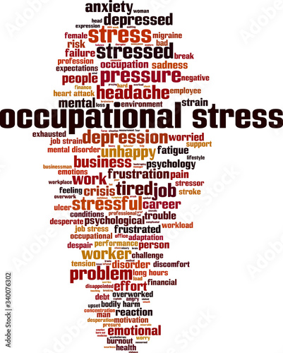 Occupational stress word cloud