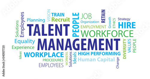 Talent Management Word Cloud on a White Background