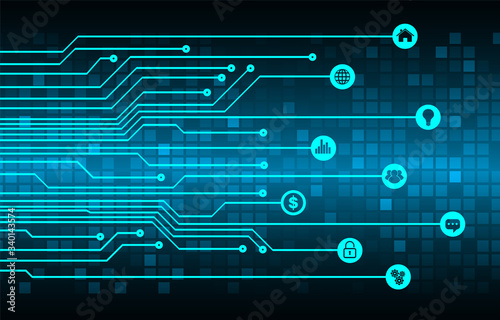 internet of things cyber technology