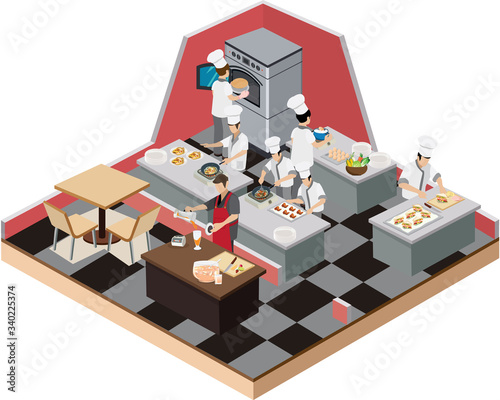 Fototapeta Naklejka Na Ścianę i Meble -  Restaurant kitchen with chefs commercial equipment for frying and baking dishes. isometric vector illustration.