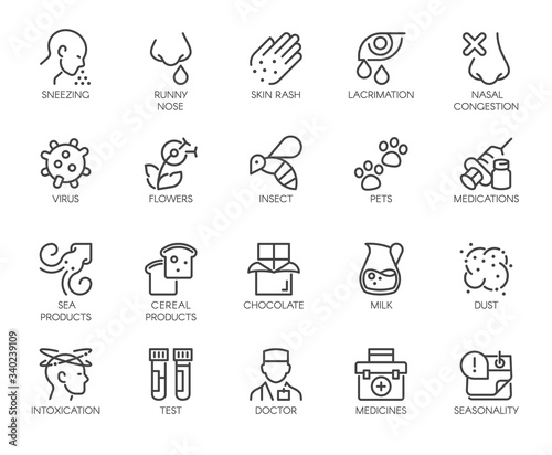Icons Symptoms Allergy  Allergic Reaction  Allergens. Line Signs Lacrimation Pollen Sick Man. Vector Icons Set Outline. 