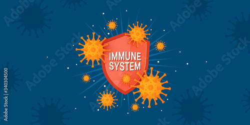 Immune system banner in cartoon style, vector photo