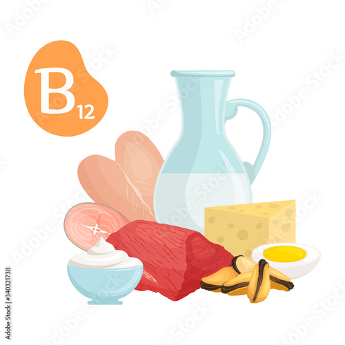 Content of vitamins B12 in various foods. Information banner on the theme of healthy eating and diet. Vector illustration in cartoon style. A set of products containing vitamin B12.