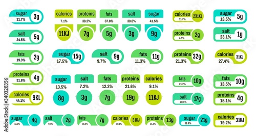 Nutritional label. Food value and calories information, daily portion of salt sugar fat and saturates. Vector illustration labels or cereal package info