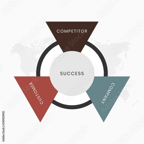 Creative Business Infographic Element Premium Vector