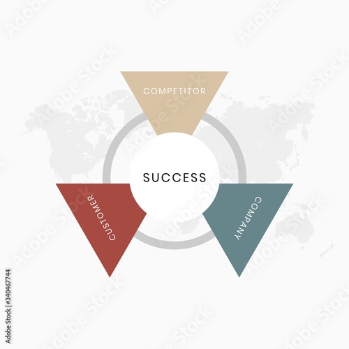 Creative Business Infographic Element Premium Vector