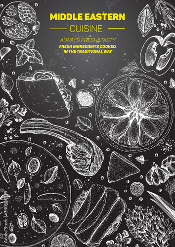 Middle eastern cuisine top view frame. Food menu design with manakish, kebab, shawarma and kibbeh. Vintage hand drawn sketch vector illustration. Middle eastern traditional food.