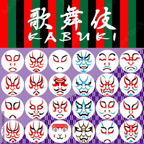 日本の歌舞伎の化粧（隈取）02