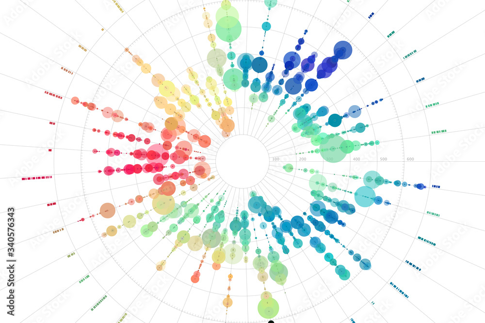 Vector big data visualization. Visual information complexity. Big data  analytics representation. Abstract data radial plot. Stock Vector | Adobe  Stock