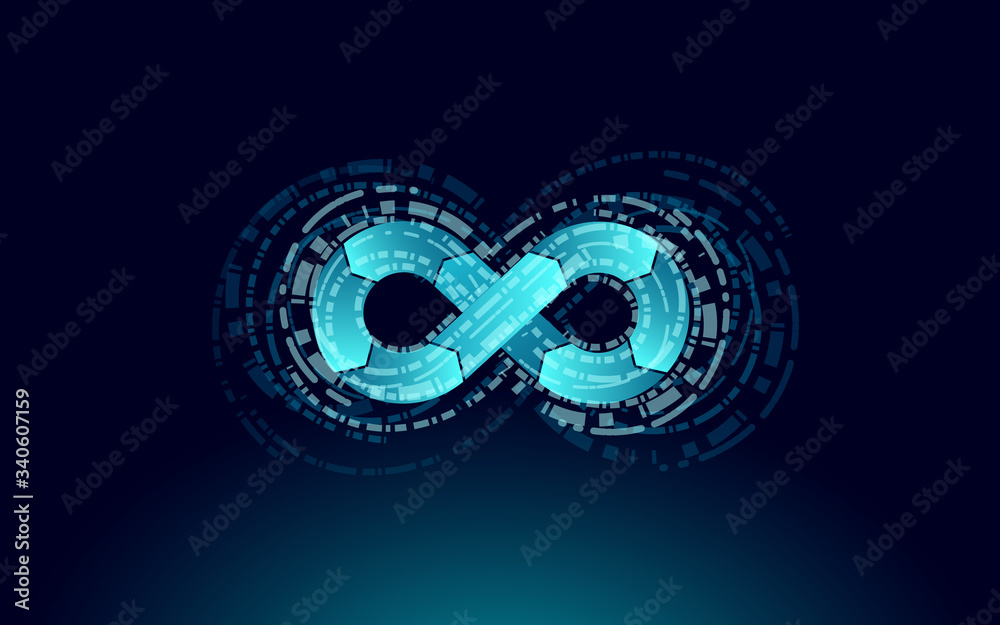 Devops software development operations infinity symbol. Programmer administration system life cycle quality. Coding building testing release monitoring. Online freelance vector illustration - obrazy, fototapety, plakaty 
