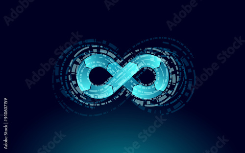 Fototapeta Devops software development operations infinity symbol