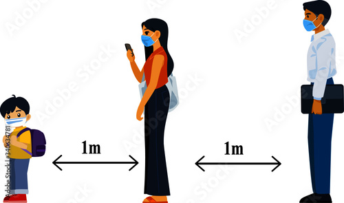 People of all ages and longevity at least 1 meter apart to prevent the spread of the corona virus. people social distancing for infection risk.