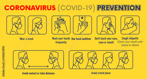COVID19 corona virus vital advice for protection and prevention of spread