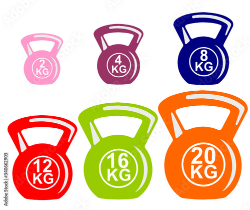 Kettlebell