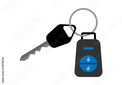 Llaves de coche con mando a distancia.