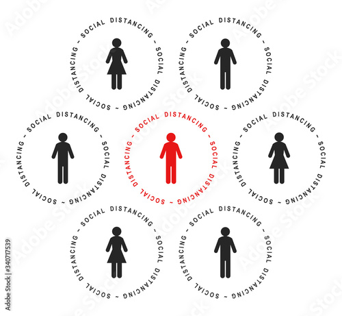 Social distancing concept. People keeping distance from each other. Text and words in circle around every person showing the safe distance that needs to be taken.