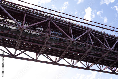 closeup of bridge from underneath