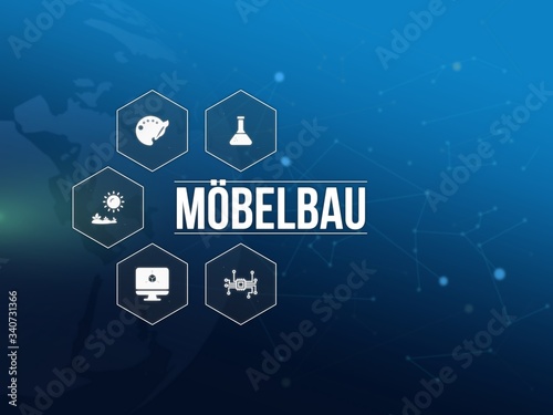 M�belbau