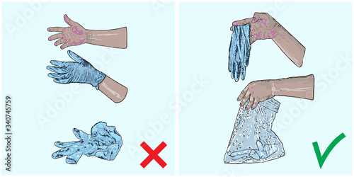 Instruction illustration, how to discard medical used protective gloves correctly for prevention coronavirus COVID-19 infection spread. No litter concept.