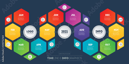 Transformation plan for the year. Timeline, Business Infographic concept with 12 months, parts, or technology processes. Template for presentation. Time line with Twelve steps. Vector.