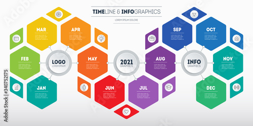 Calendar of the investor. Timeline, Business Infographic concept with 12 months, parts, or technology processes. Template for presentation. Time line with Twelve steps. Calendar of dividend payments.