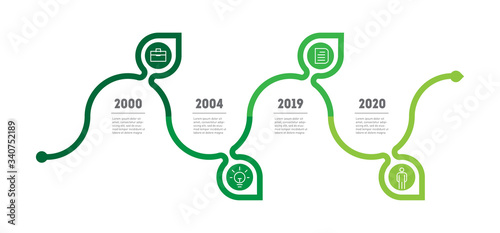 Horizontal infographics with 4 options, research in science and Green technology. The sustainable development and growth of the eco business. Timeline of trends. Business concept with four parts.