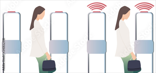 Woman goes through anti-theft sensor gates. System reports theft. Security system detect barcode and notify. Vector, illustration.