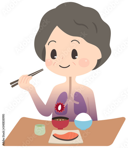 誤嚥性肺炎_不顕性誤嚥_食事