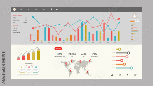 Infographic dashboard. material characteristics, used for business in education, futuristic design, dashboard