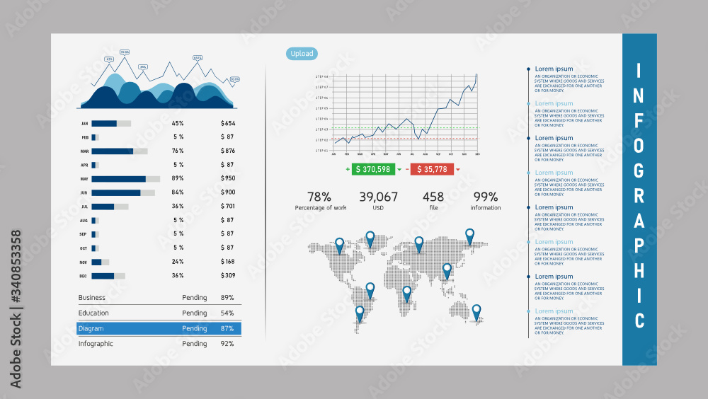 Infographic dashboard. material characteristics, used for business in education, futuristic design, dashboard