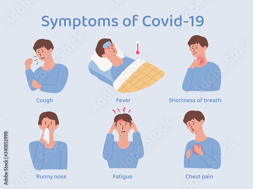 Symptoms of patients with the Covid-19 disease from coronavirus. Illustration about health check up for patient with cute man cartoon.