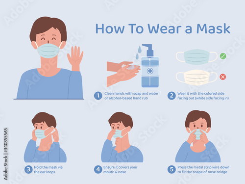 How to wear a mask for prevent virus and bacteria. Illustration about correct way to use surgical mask with cute young man cartoon.