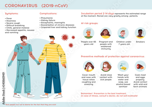 Infographics showing symptoms, risk groups, preventive measures against infection and incubation period of the Chinese coronavirus.