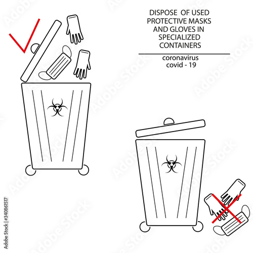 Disposal of used masks and gloves. Prevention of viral diseases, environmental protection. Biological danger. Line art.