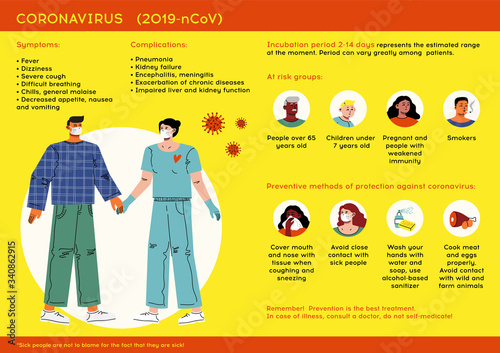 Infographics showing symptoms, risk groups, preventive measures against infection and incubation period of the Chinese coronavirus.