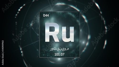 3D illustration of Ruthenium as Element 44 of the Periodic Table. Green illuminated atom design background orbiting electrons name, atomic weight element number in Arabic language photo