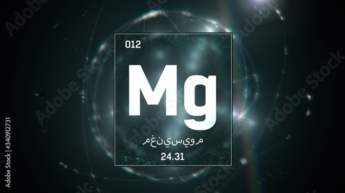 3D illustration of Magnesium as Element 12 of the Periodic Table. Green illuminated atom design background orbiting electrons name, atomic weight element number in Arabic language photo