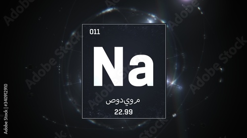 3D illustration of Neon as Element 10 of the Periodic Table. Silver illuminated atom design background orbiting electrons name, atomic weight element number in Arabic language photo