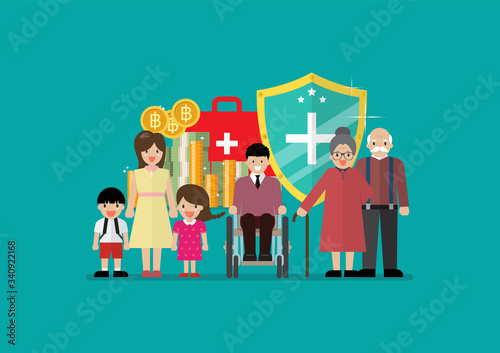 Social welfare for children woman senior and disabled people