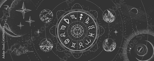 Astrology wheel with zodiac signs on outer space background. Four elements. Star map. Horoscope vector illustration