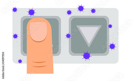 Coronavirus vector concept: a finger pressing lift button with Covid-19 on it  